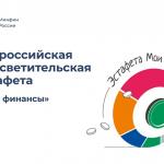 Всероссийская просветительская эстафета «Мои финансы»