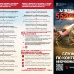 Фотодокумент 441