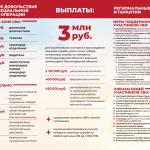 Фотодокумент 442