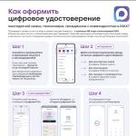 Министерством труда и социальной защиты Российской Федерации (далее – Минтруд России) совместно с Министерством цифрового развития, связи и массовых коммуникаций Российской Федерации  в целях упрощения процедуры подтверждения льготной категории гражданами в рамках многофункционального сервиса обмена информацией на базе цифровой платформы MAX реализована техническая возможность формирования цифрового удостоверения для отдельных льготных категорий граждан (многодетные семьи, инвалиды, пенсионеры).